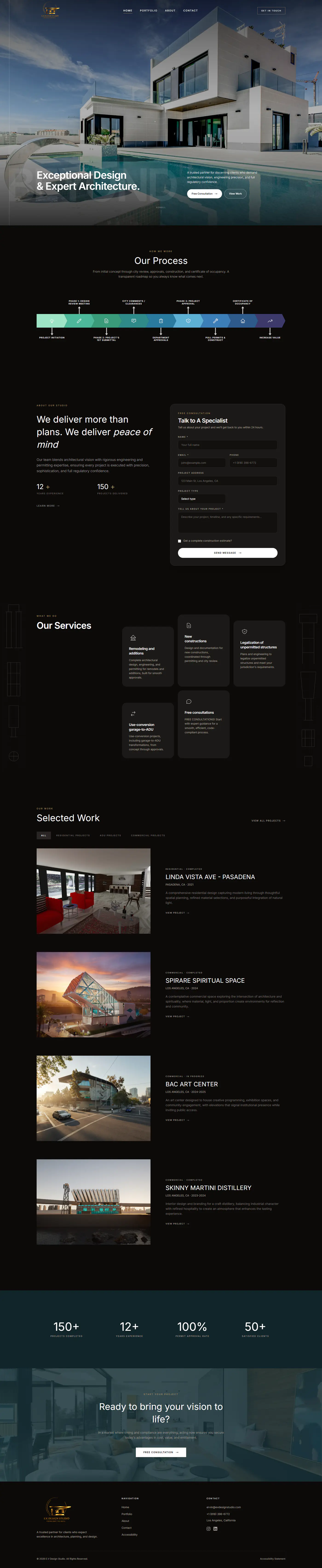 EV Design Studio, Architecture website